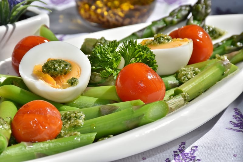 Mediterranean Ingredients